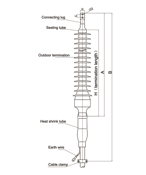 Prefabricated One-piece Outdoor Termination