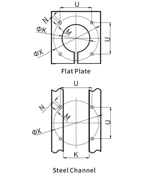 Base Plate Mounting Dimensions