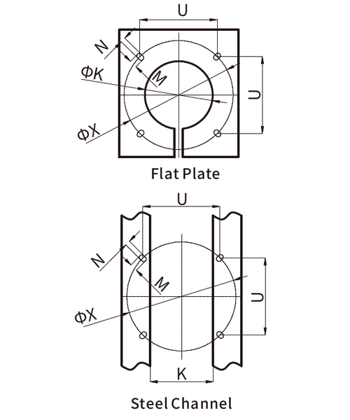 Base Plate Mounting Dimensions