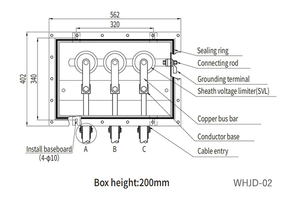 Direct Earthing Link Box & SVL Earthing Link Box